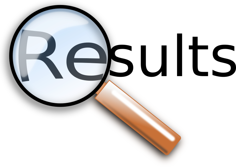 UET Peshawar Entry Test Result 2025 Check online